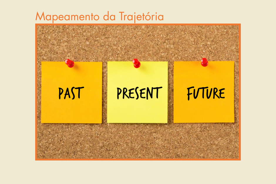 5 formas de registrar sua jornada de autoconhecimento 5 formas de registrar sua jornada de autoconhecimento
