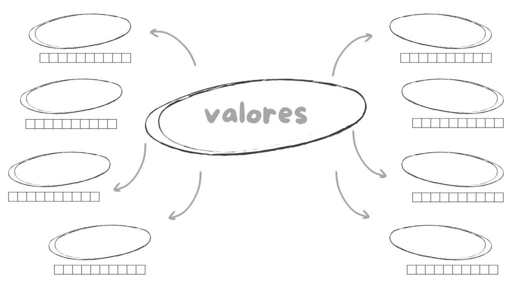 5 formas criativas de registrar sua jornada de autoconhecimento (e se conhecer de verdade) 5 formas criativas de registrar sua jornada de autoconhecimento (e se conhecer de verdade)